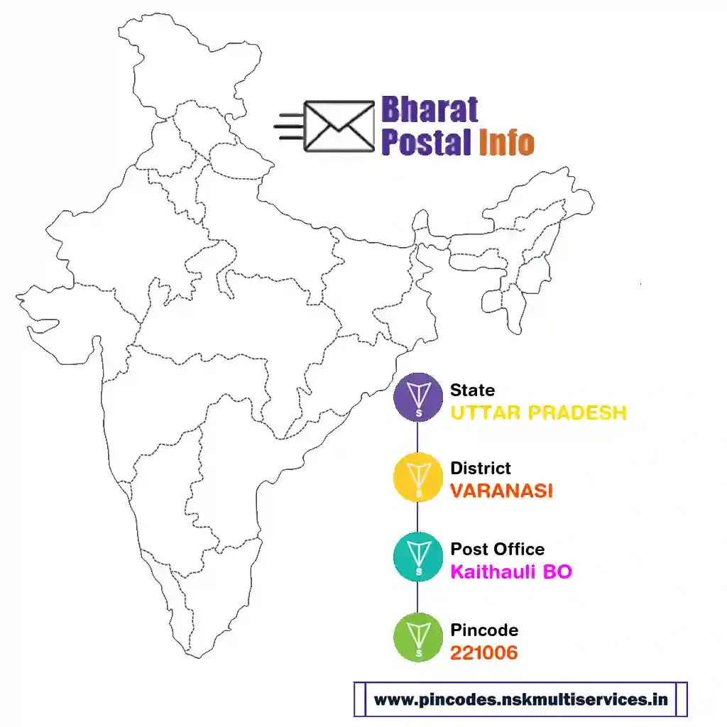 uttar pradesh-varanasi-kaithauli bo-221006